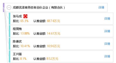 成都優(yōu)譯商務咨詢合伙企業(yè) 有限合伙