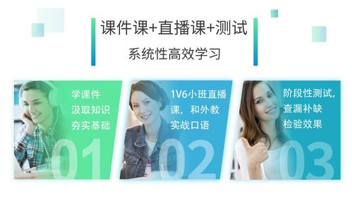 hitalk流利商務口語1v6精品超小班 課程介紹 在線學習 清?？谡Z100